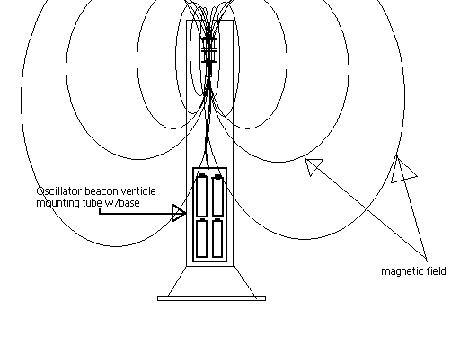 osc_beacon_vert_tube.bmp